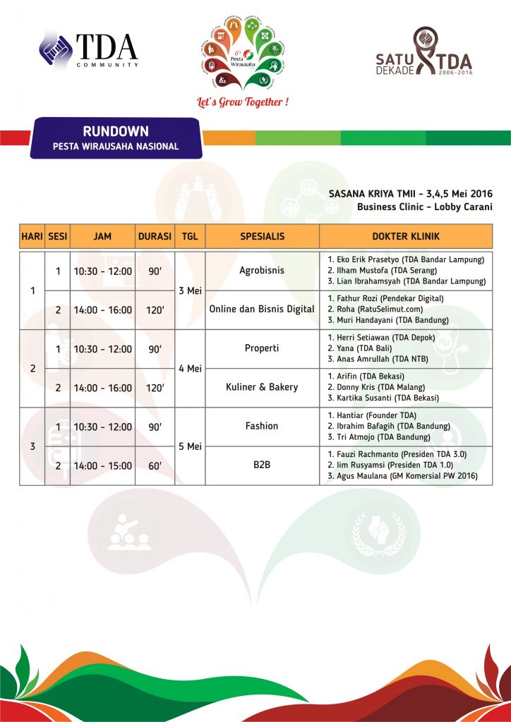 Business Clinic