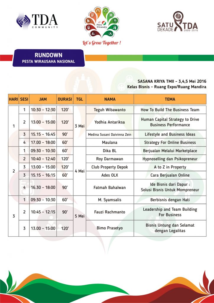 Kelas Bisnis